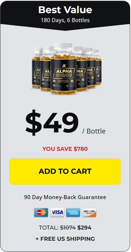 Alpha Surge Buy 6 Bottle Discount